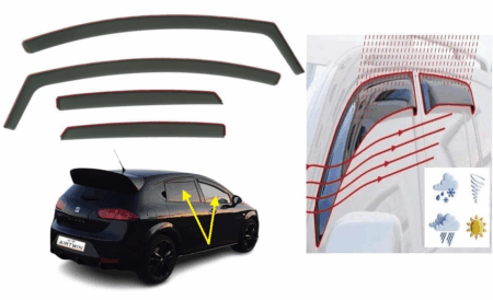volet d'air seat leon 2013